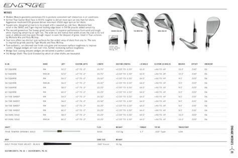 nike engage wedge specs.